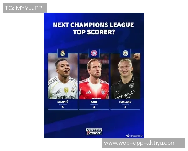 本赛季五大联赛进球榜揭晓哈兰德领衔凯恩姆巴佩紧随其后